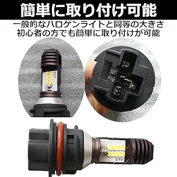 もも@8/8から17まで発送できませんページ1 DAYTONA(デイトナ) PREMIUM ZONE ハンドルバーエンドプラグ